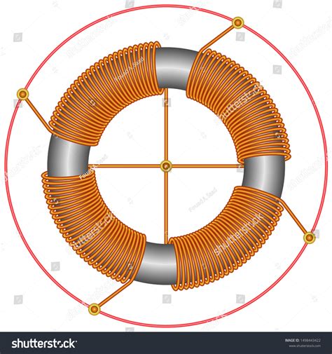 Toroidal Inductors And Transformers