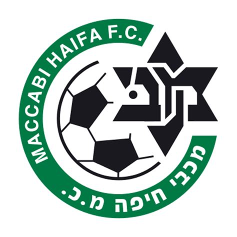 Estadio Bnei Sakhnin Vs Maccabi Haifa Ligat HaAl 2023 24