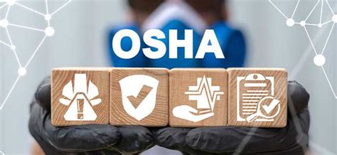 OSHAs Top 10 Most Cited Standards For FY 2024 Occupational Health