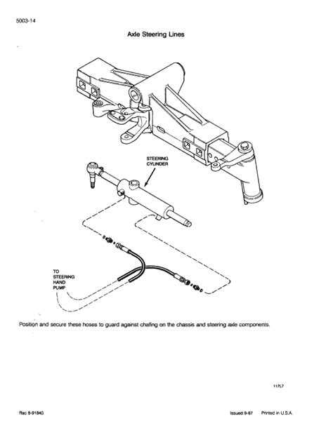 Case Tractor Service Manual