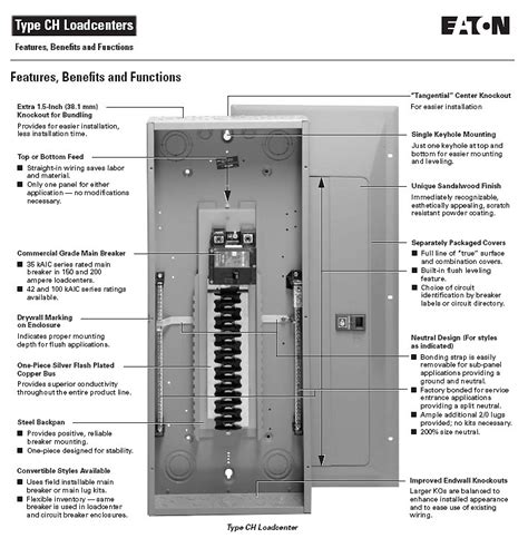 Cutler Hammer Load Center Wiring Diagram - Wiring Diagram