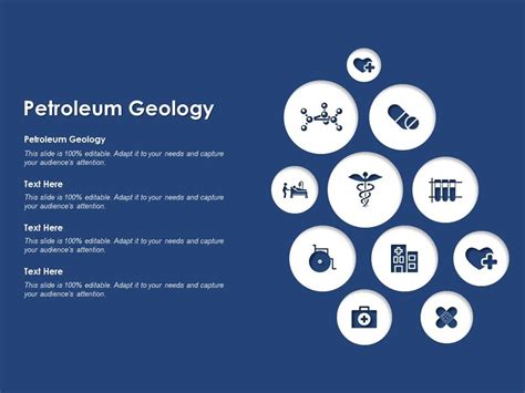 Petroleum Geology Ppt Powerpoint Presentation Model Template