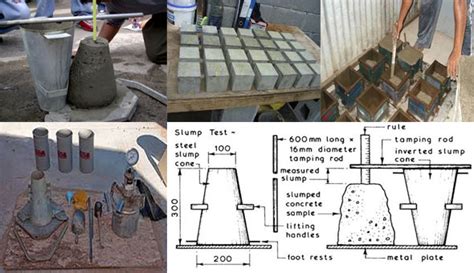 Concrete Test Testing Concrete Concrete Strength Test