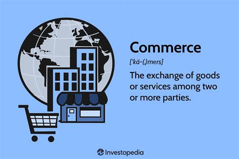 Commerce What It Is How It Differs From Business And Off