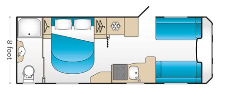 Coachman Laser Xcel Caravan Caravan Guard