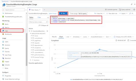 Application Insights Azure Functions Microsoft Learn