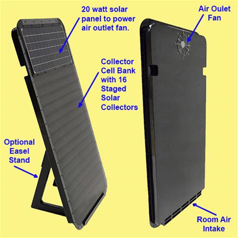 Solar Air Heaters For Winter Heating