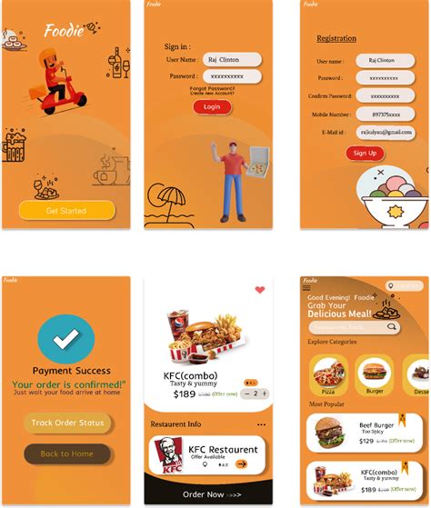 Food Delivery App Figma