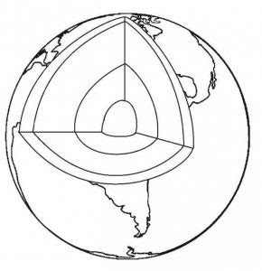 15 Camadas Da Terra Para Imprimir Pintar E Colorir