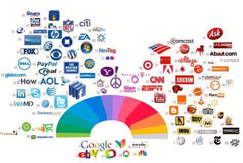 How to Choose Colors For Your Logo: Tips and Important things | ZenBusiness