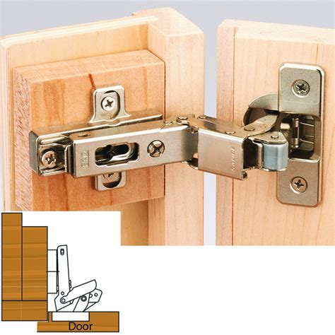 8 Images Concealed Hinges For Lipped Cabinet Doors And Description ...