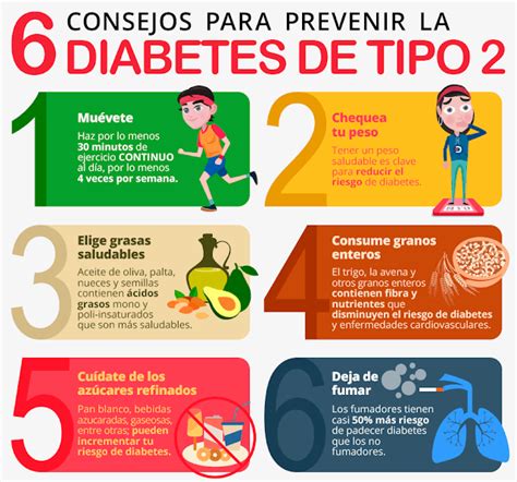 Acorde Con La Vida Noticias Médicas Cómo Prevenir La Diabetes