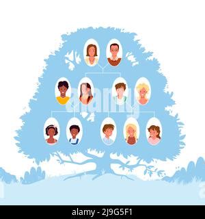 Albero Genealogico Diagramma Ad Albero Della Famiglia Icone Semplici