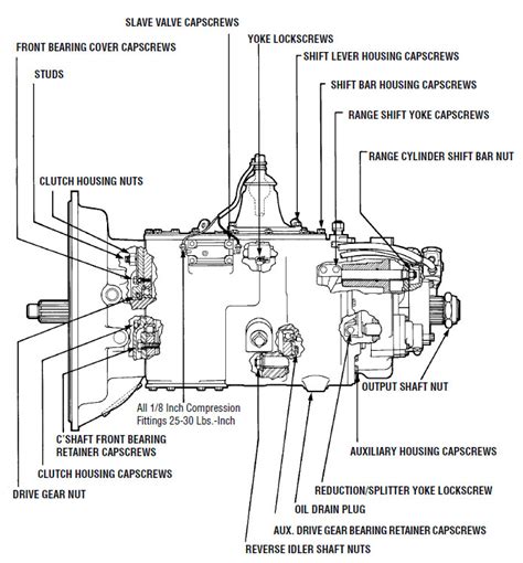 Dt12 Transmission Diagram