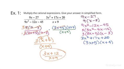 Rational Expressions