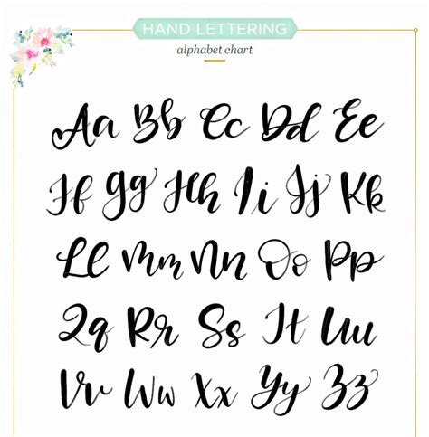 Free Printable Hand Lettering Worksheets