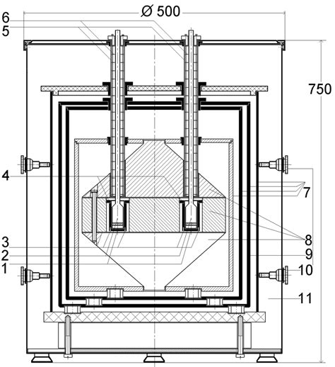 Design Of The Calorimeter 1 Calorimetric Vessel 2 Calorimetric