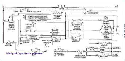 Kenmore Electric Dryer Wiring Diagram