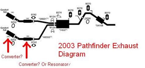 2002 Nissan Pathfinder Exhaust Diagram