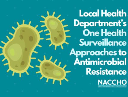 Healthcare Associated Infections Antimicrobial Resistance NACCHO