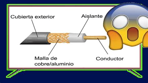 Como Hacer Una Antena Hd Casera Super Sencilla Y Economica