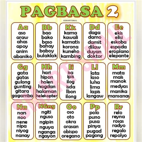 Reading Pagbasa Laminated Educational Chart A4 Size Presyo ₱19