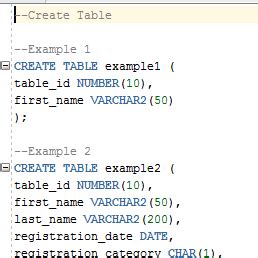 Sql Create Table Syntax And Examples The Complete Guide Database Star