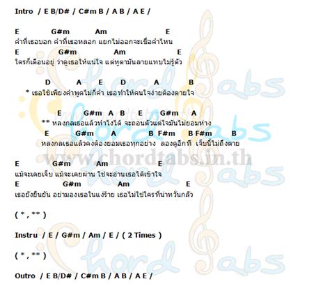 คอร์ด หลงกล หิน เหล็ก ไฟ คอร์ดเพลง หลงกล คอร์ดกีต้าร์ คอร์ดกีตาร์ หิน