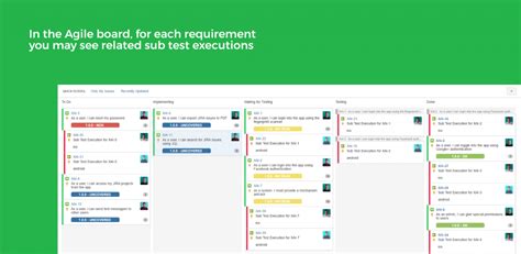 Ways Xray Improves Your Agile Testing In Jira Xray Blog