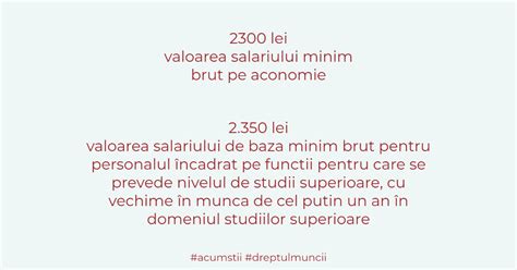 Noua valoare a salariului minim brut garantat în plată pentru anul 2021