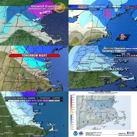 130 best Wbts images on Pholder | Boston Weather, Exjw and ASX Bets
