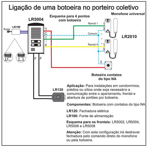 Ligação de uma botoeira no porteiro coletivo Lider Instalação