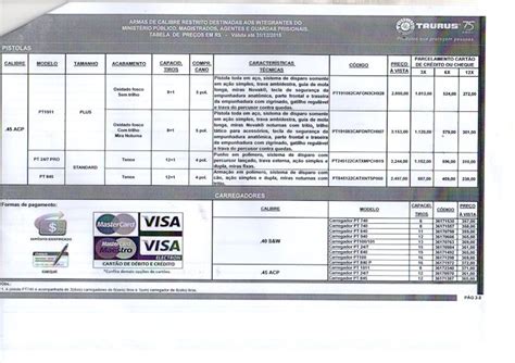 Sinpolpen Pernambuco Tabela Sindasp Pe E Taurus Do Brasil Uma