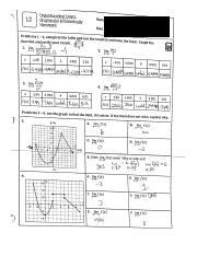 Understanding Limits Graphically And Numerically Hw Pdf Course Hero