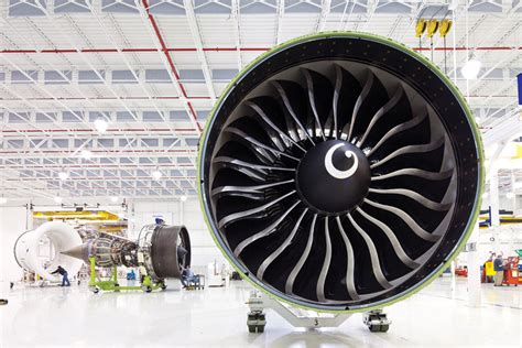 Largest Jet Engine