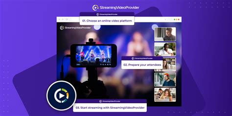 Live Streaming Events Easy Step By Step Guide