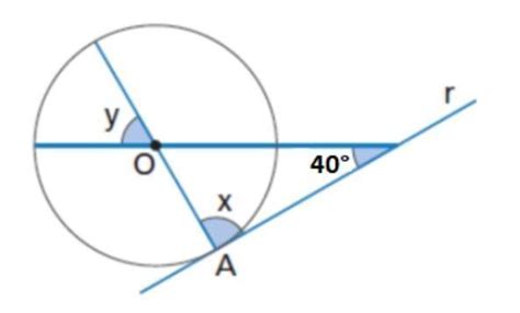 Na Figura A Reta R é Tangente à Circunferência Nessa Ordem As