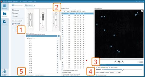 Holomonitor® Cell Counter Protocol Phase Holographic Imaging