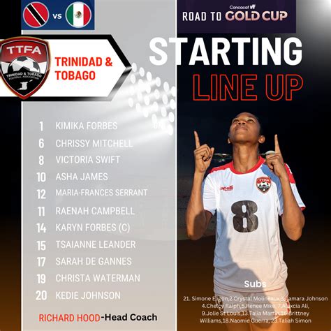 Goleada Contundente M Xico Derrot A Trinidad Y Tobago Por La