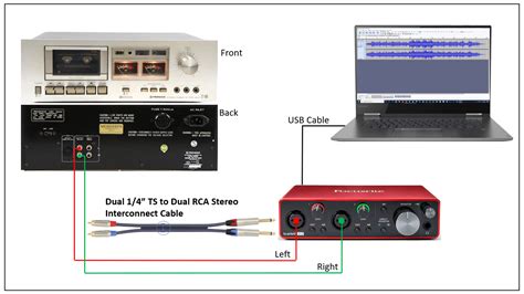 Converting Cassette Tapes To Digital Virtuoso Central