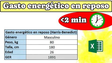 Automatizaci N De Gasto Energ Tico En Reposo En Menos De Minutos