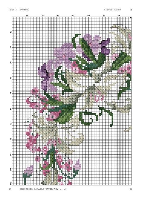 Pin by Şenay Basa on Kanaviçe Cross stitch flowers Floral cross