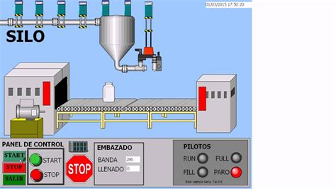 Wincc Scada