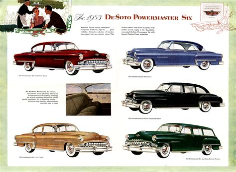 Directory Index: DeSoto/1953_DeSoto/1953_DeSoto_Brochure