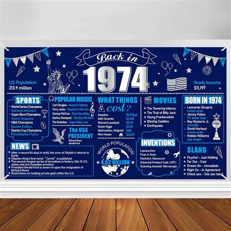 50th Birthday Decorations Banner Men Blue Silver Happy