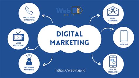 Jenis Jenis Digital Marketing Terbaru Webinaja Id Jasa Pembuatan