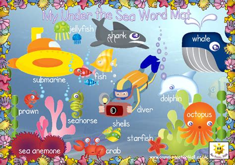 Under The Sea Word Mat Under The Sea Under The Ocean Word Wall