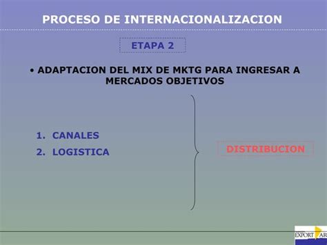 Proceso De Internacionalizacion PPT