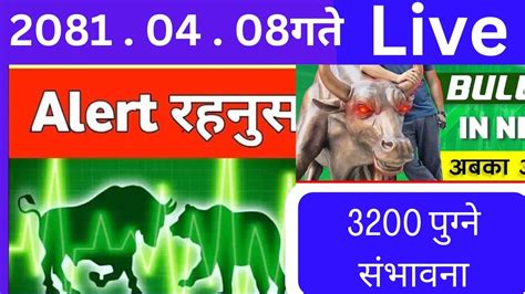 Live Share News के होला बजार को गति Nepse Analysis Nepse Live Share