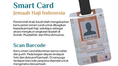 Jemaah Haji Indonesia Kini Dilengkapi Smart Card Untuk Ibadah Di Armuzna